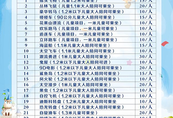 八步东融农业科普园第 50 张图片