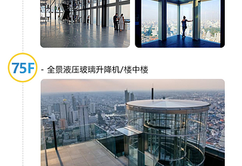 王权大京都大厦玻璃观景台第 58 张图片