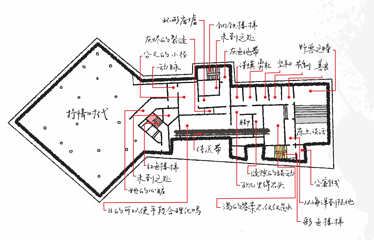 孟京辉作品《成都偷心》(东湖公园店)第 37 张图片