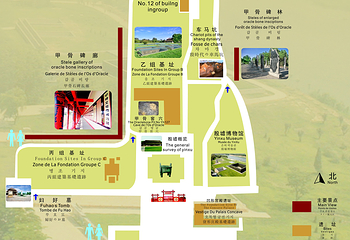 殷墟第 3 张图片