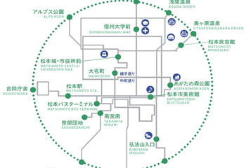 松本城第 30 张图片