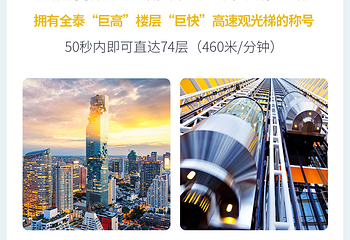王权大京都大厦玻璃观景台第 63 张图片