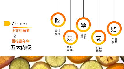 长兴岛郊野公园第 117 张图片