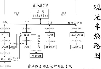 井冈山第 119 张图片