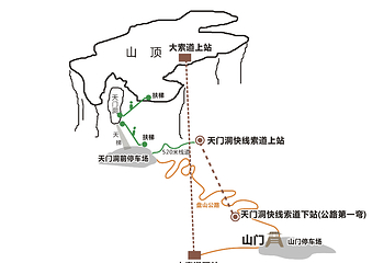 天门山国家森林公园第 297 张图片