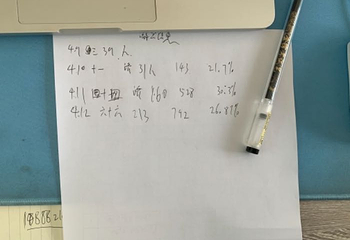 中国驿泉城中华饮食文化小镇第 16 张图片