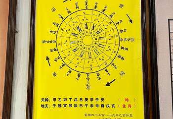 风水博物馆第 23 张图片