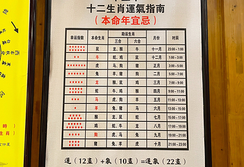 风水博物馆第 22 张图片