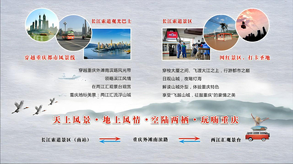 长江索道第 4 张图片
