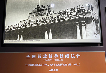 南昌八一起义纪念馆第 82 张图片