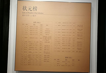 徽州文化园第 9 张图片