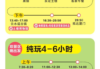 福建土楼·永定景区-侨福楼第 16 张图片