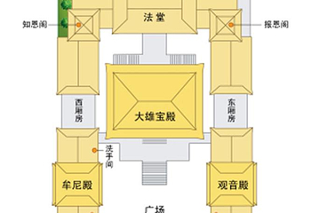 静安寺第 30 张图片