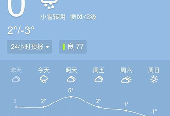 秦龙温泉第 25 张图片