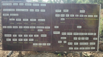 元代谷风景区第 19 张图片