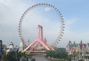 西宁新华联童梦乐园综合旅游度假区第 33 张图片