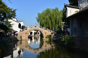 月河历史街区第 35 张图片