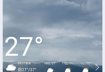 坎儿井博物馆第 9 张图片