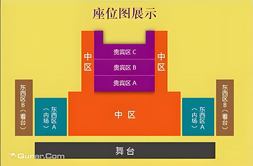《长恨歌》演出第 4 张图片