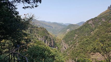 天脊龙门第 39 张图片