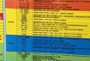 梦幻奥陶纪景区第 45 张图片
