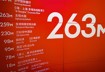 黄浦江游览(十六铺码头)第 117 张图片