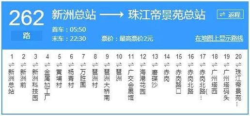 广州都市双层观光巴士停靠点第 20 张图片