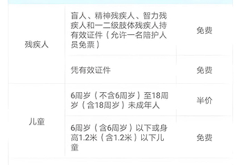伪满皇宫博物院第 3 张图片