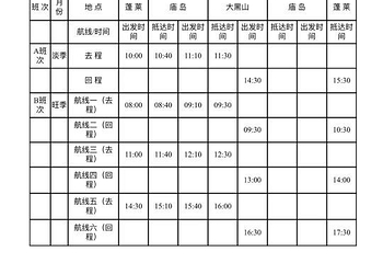 大黑山岛第 8 张图片