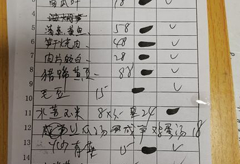 溪口-滕头旅游景区第 39 张图片
