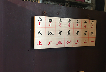 典当业展示馆第 6 张图片