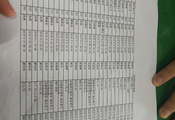 福建省土楼自然博物馆第 19 张图片