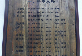 胡氏宗祠第 22 张图片