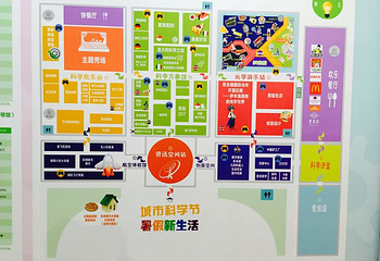北京展览馆第 20 张图片