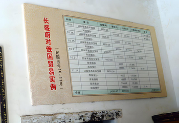 平遥古城第 562 张图片