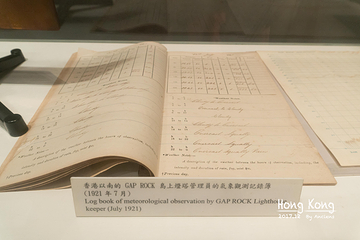 香港天文台第 9 张图片