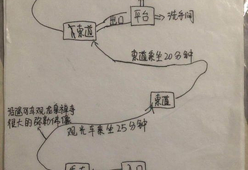 贵州铜仁旅游直通车第 3 张图片