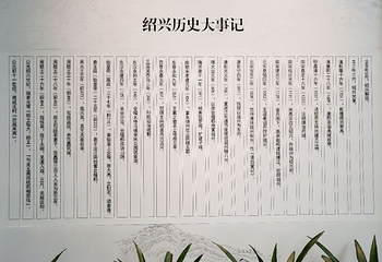 绍兴博物馆第 33 张图片