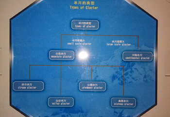 克什克腾国家地质公园第 26 张图片