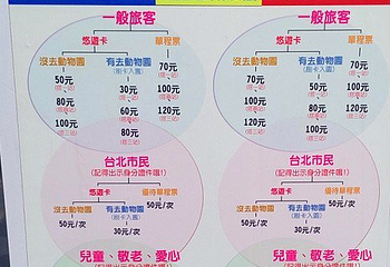 台湾猫空第 14 张图片