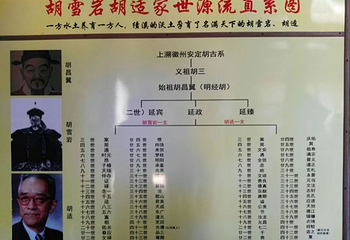 胡雪岩纪念馆第 30 张图片