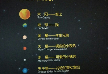太空嘉年华环球之旅第 13 张图片