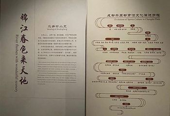 水井坊博物馆第 33 张图片